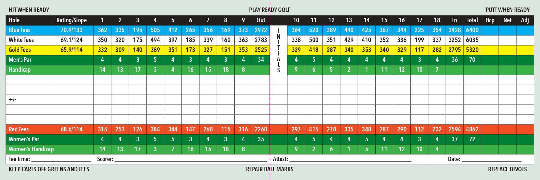 Scorecard Rolling Meadows Golf Course